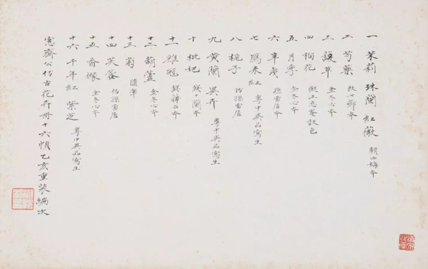 中國嘉德2018春拍精品導(dǎo)覽 | 潤聚金碧氣，清無沙土痕 ——吳大澂《山水》《花卉》冊(cè)